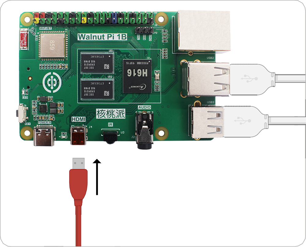 hdmi3