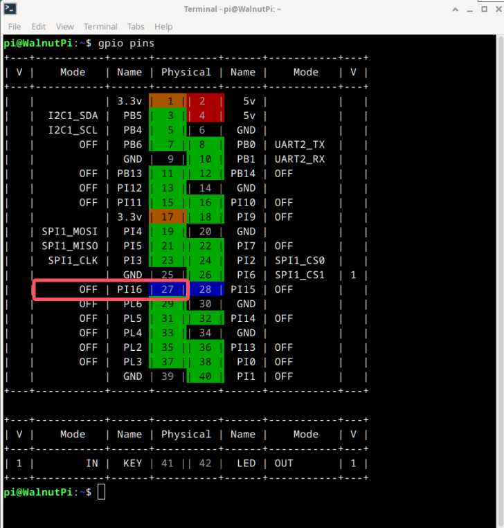 gpio_pin_pi16_unused