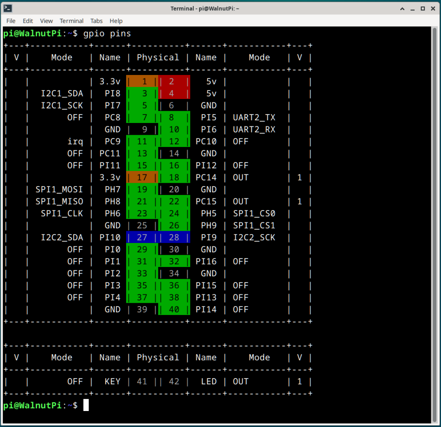 gpio_pins