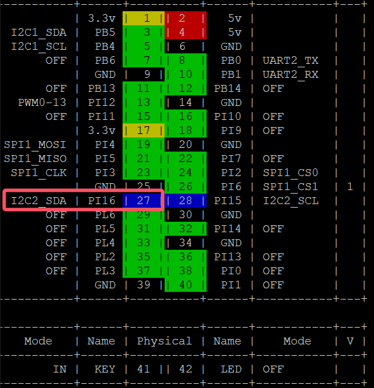 gpio_pins_27_is_in_use