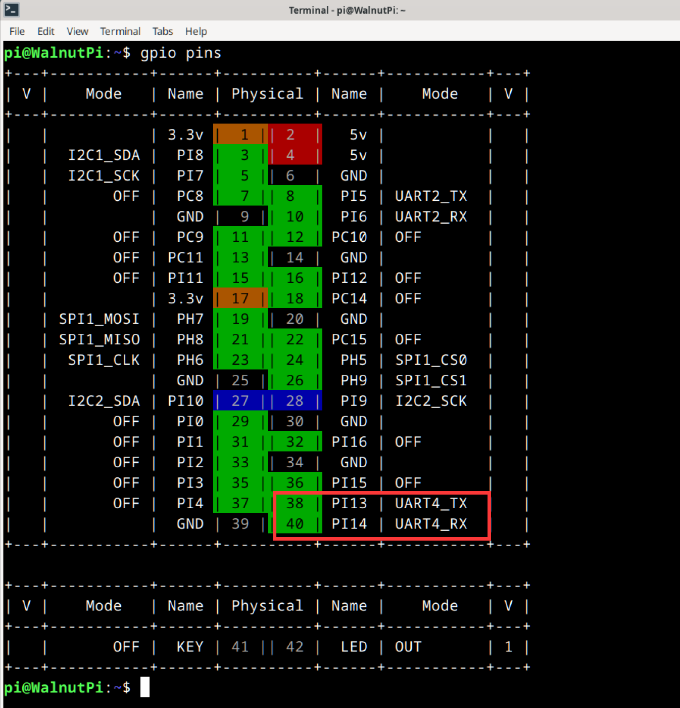 gpio_pins_uart4