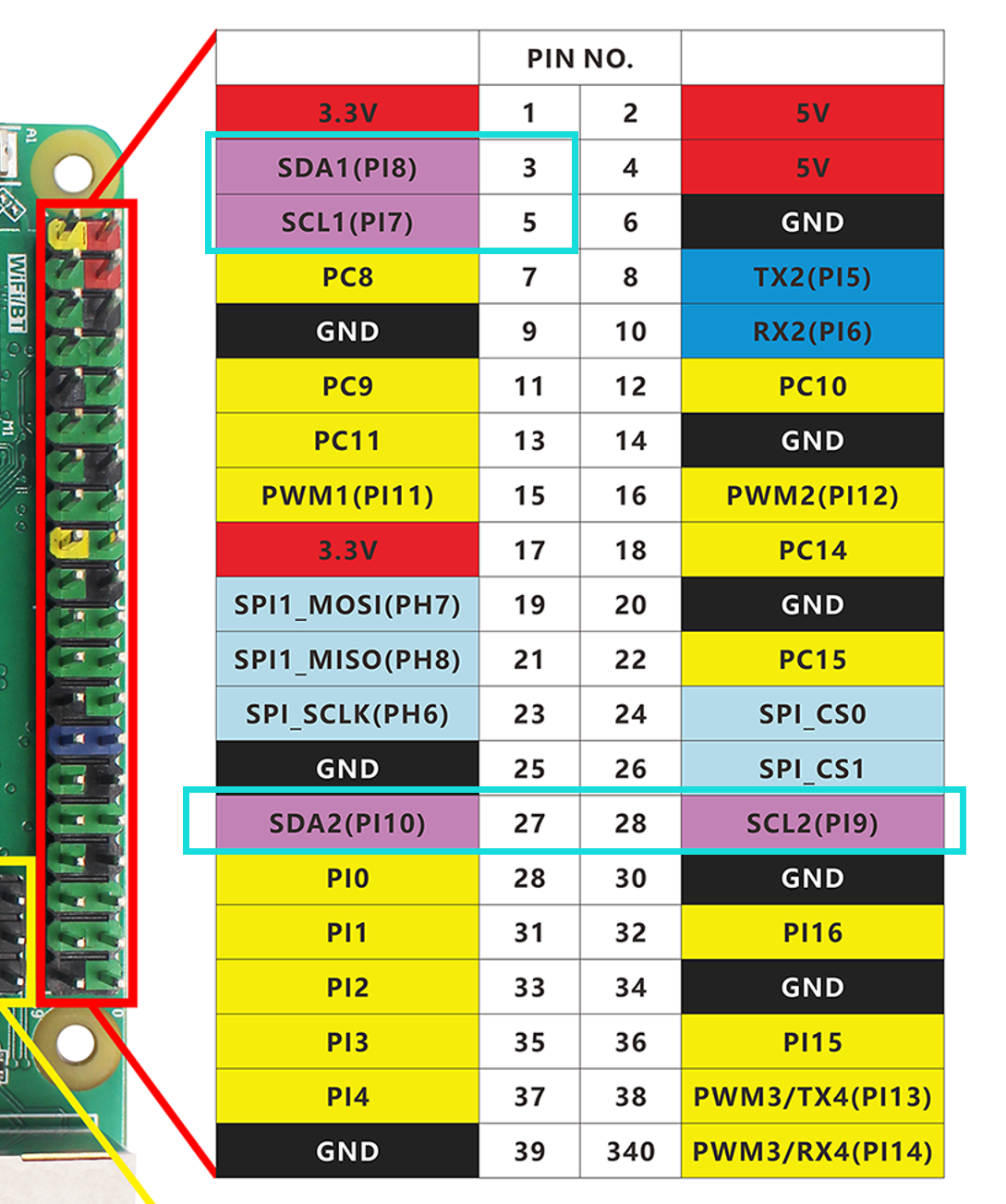 i2c_oled2