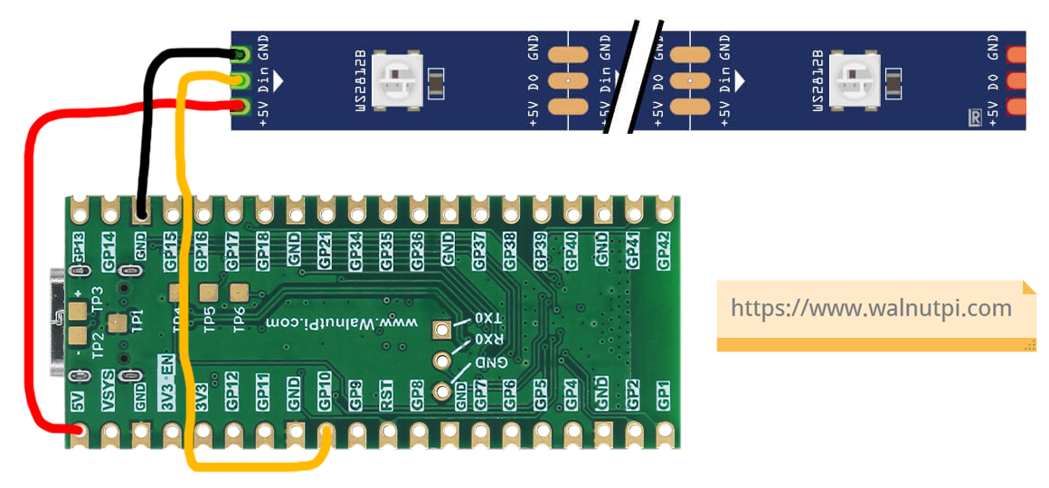 neopixel