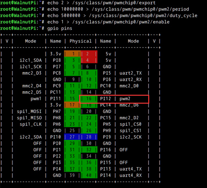 set_pwm2