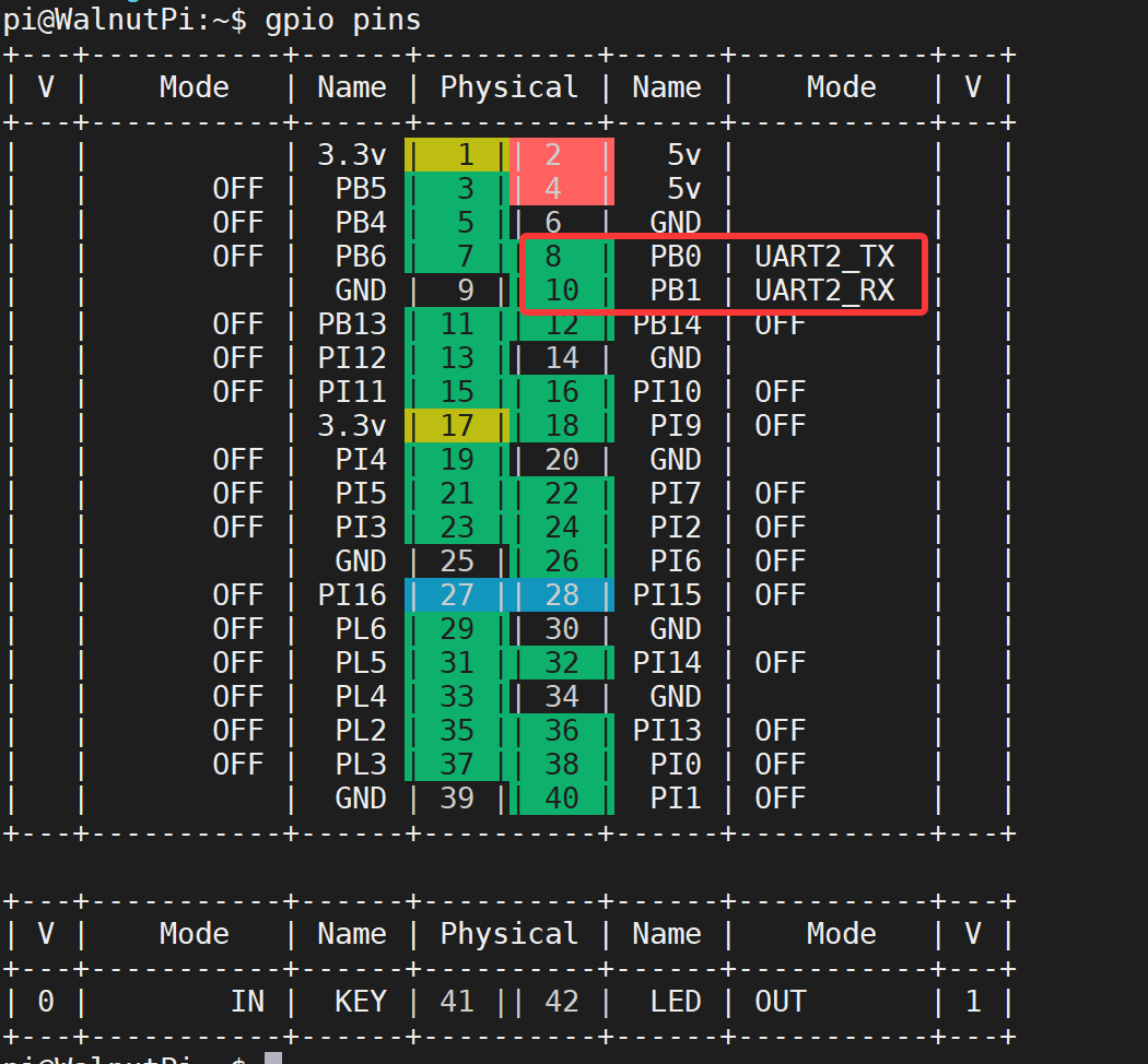 uart1