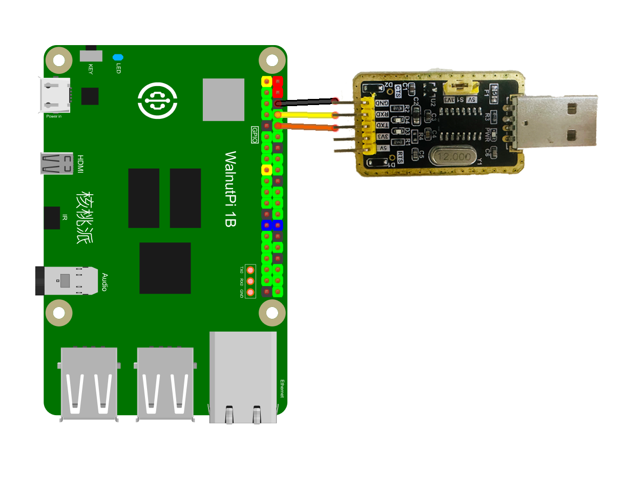 uart5